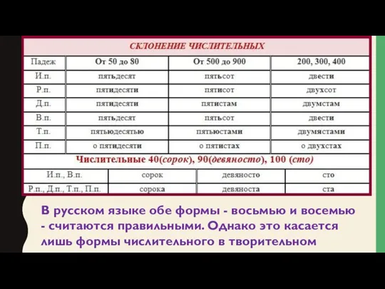 В русском языке обе формы - восьмью и восемью - считаются правильными.