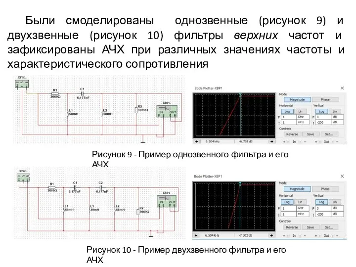 Были смоделированы однозвенные (рисунок 9) и двухзвенные (рисунок 10) фильтры верхних частот