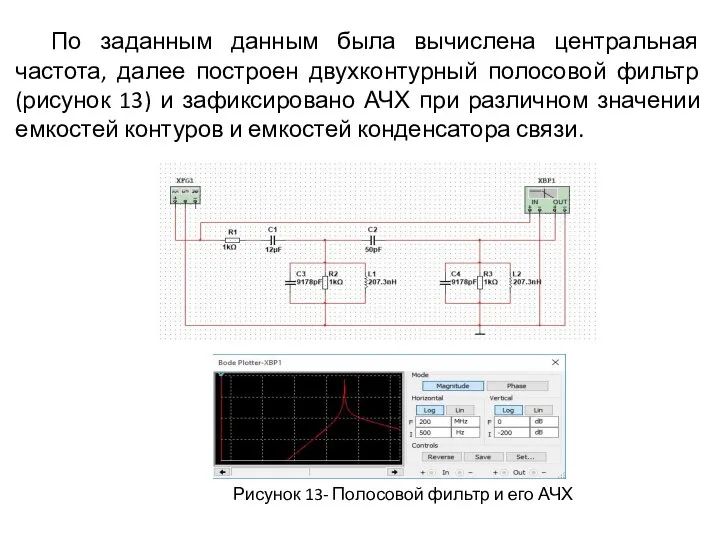 По заданным данным была вычислена центральная частота, далее построен двухконтурный полосовой фильтр