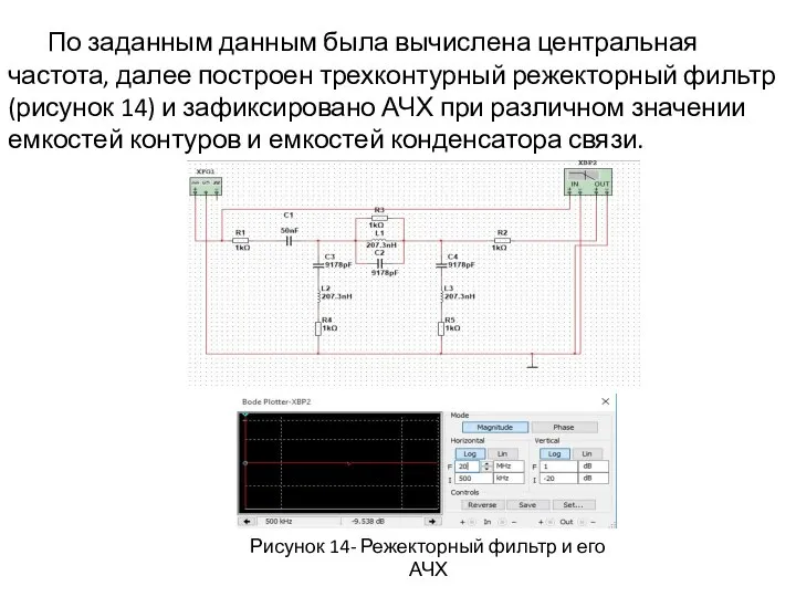 По заданным данным была вычислена центральная частота, далее построен трехконтурный режекторный фильтр