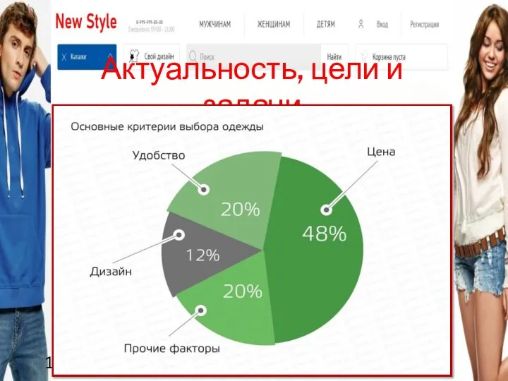 Актуальность, цели и задачи Актуальность темы – Любая семья нуждается в одежде.