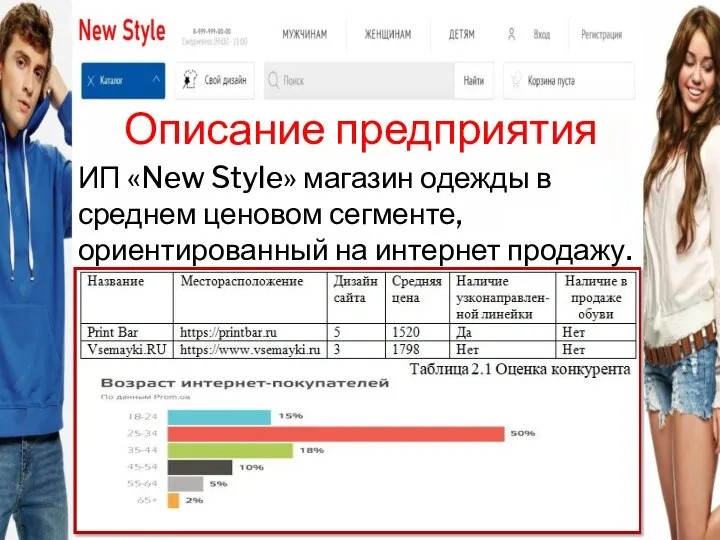 Описание предприятия ИП «New Style» магазин одежды в среднем ценовом сегменте, ориентированный на интернет продажу.