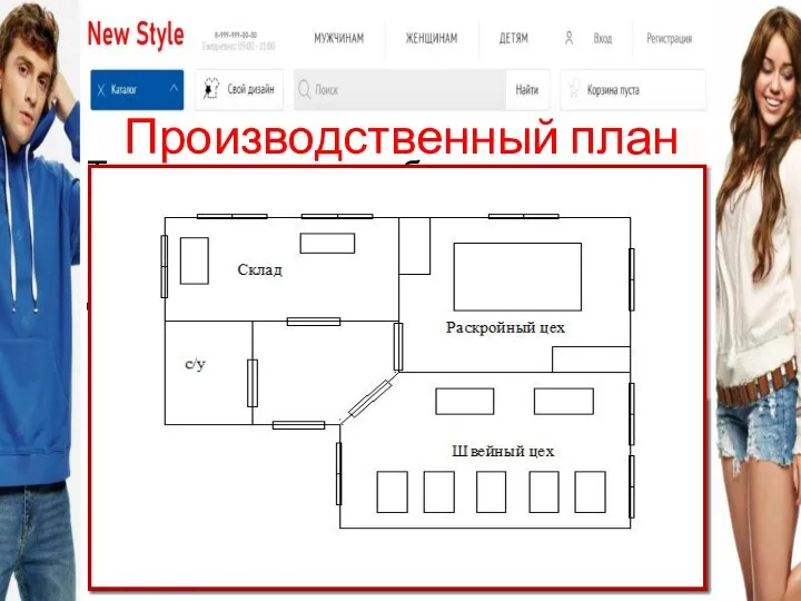 Производственный план Так как наш магазин будет в интернет пространстве, в качестве