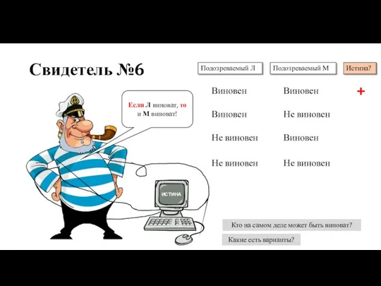 Свидетель №6 Если Л виноват, то и М виноват! Подозреваемый Л Подозреваемый