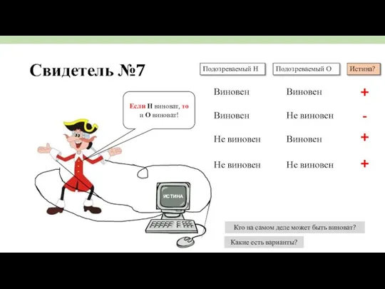 Если Н виноват, то и О виноват! Подозреваемый Н Подозреваемый О ИСТИНА