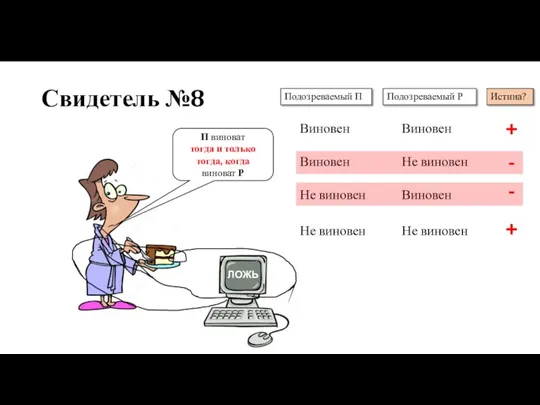 Свидетель №8 П виноват тогда и только тогда, когда виноват Р ЛОЖЬ