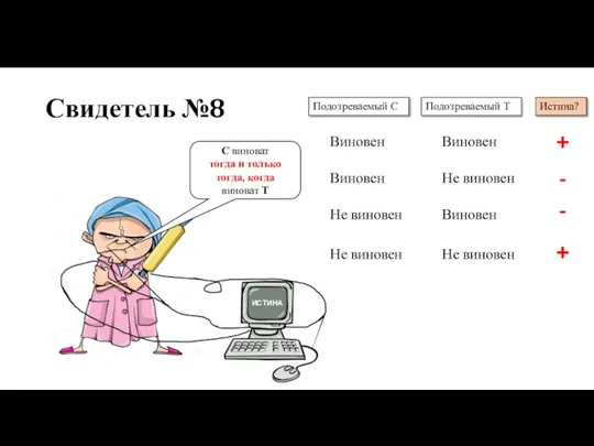 Свидетель №8 С виноват тогда и только тогда, когда виноват Т ИСТИНА