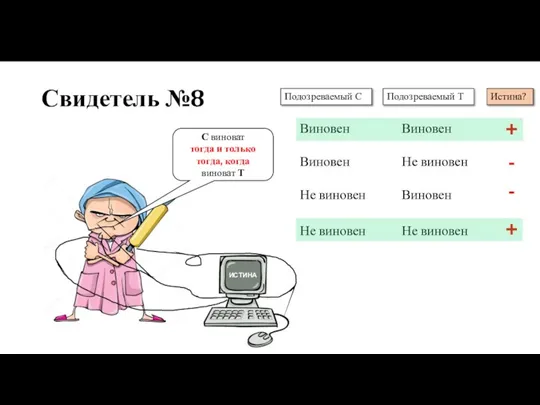 Свидетель №8 С виноват тогда и только тогда, когда виноват Т ИСТИНА