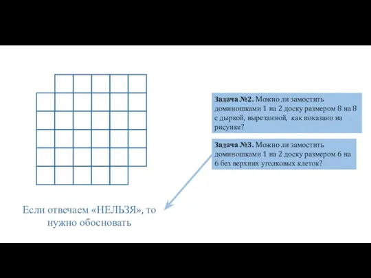 Задача №2. Можно ли замостить доминошками 1 на 2 доску размером 8