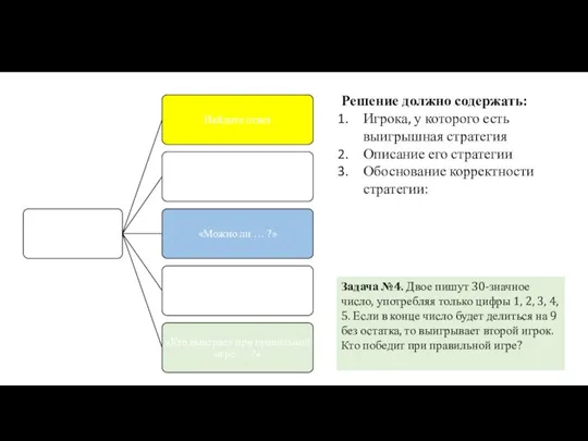 Решение должно содержать: Игрока, у которого есть выигрышная стратегия Описание его стратегии