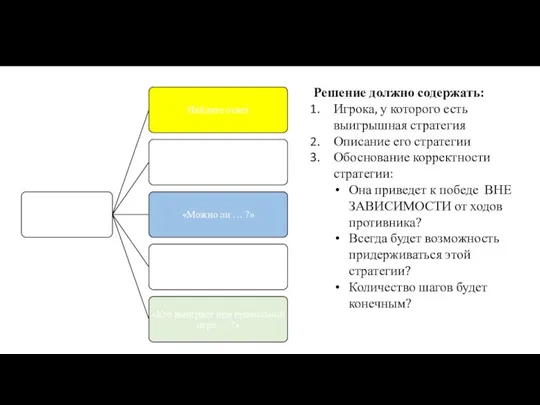 Решение должно содержать: Игрока, у которого есть выигрышная стратегия Описание его стратегии