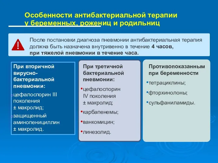 Особенности антибактериальной терапии у беременных, рожениц и родильниц После постановки диагноза пневмонии