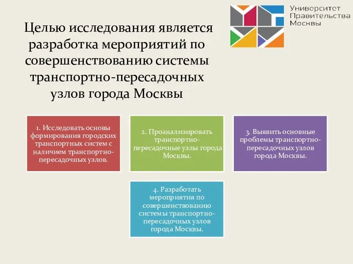 Целью исследования является разработка мероприятий по совершенствованию системы транспортно-пересадочных узлов города Москвы
