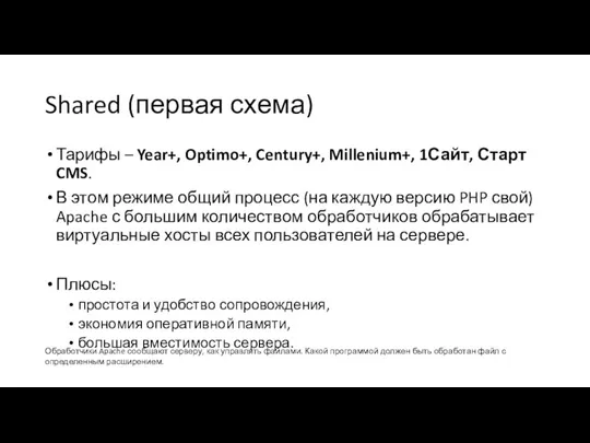 Shared (первая схема) Тарифы – Year+, Optimo+, Century+, Millenium+, 1Сайт, Старт CMS.