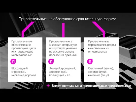 Текст, текст, текст, текст. Текст, текст, текст, текст. Текст, текст, текст, текст.