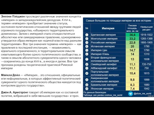 Энтони Пэйджен проследил различные значения концепта «империя» в западноевропейских дискурсах. К XVI