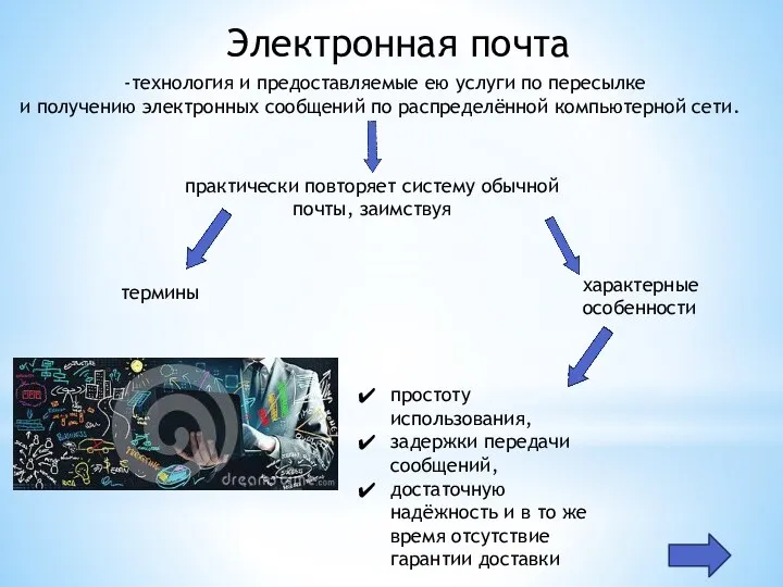 Электронная почта -технология и предоставляемые ею услуги по пересылке и получению электронных