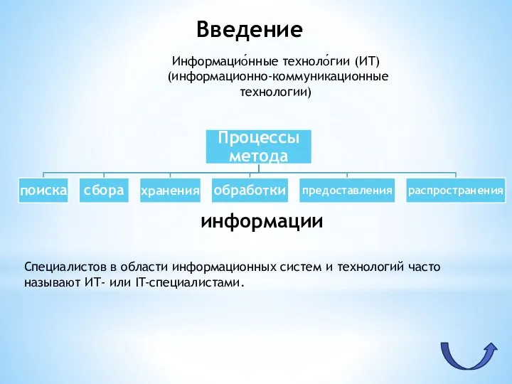 Информацио́нные техноло́гии (ИТ) (информационно-коммуникационные технологии) информации Специалистов в области информационных систем и