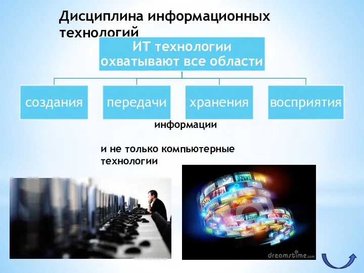 Дисциплина информационных технологий информации и не только компьютерные технологии