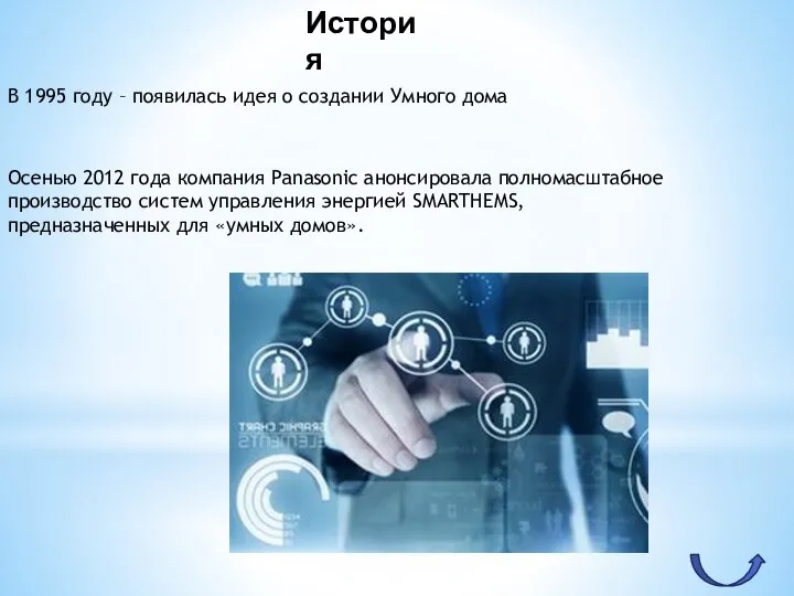 История В 1995 году – появилась идея о создании Умного дома Осенью