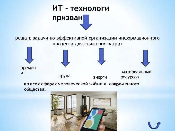 ИТ - технологи призваны времени труда энергии материальных ресурсов решать задачи по