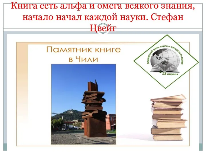 Книга есть альфа и омега всякого знания, начало начал каждой науки. Стефан Цвейг