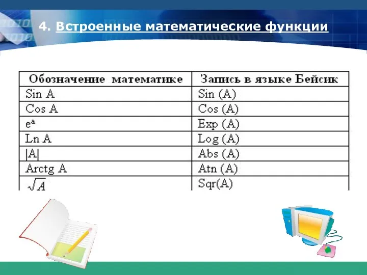 4. Встроенные математические функции