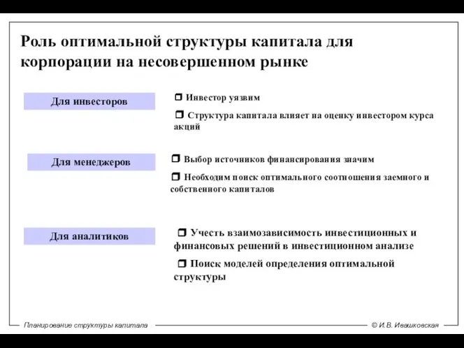 Роль оптимальной структуры капитала для корпорации на несовершенном рынке Для инвесторов Для