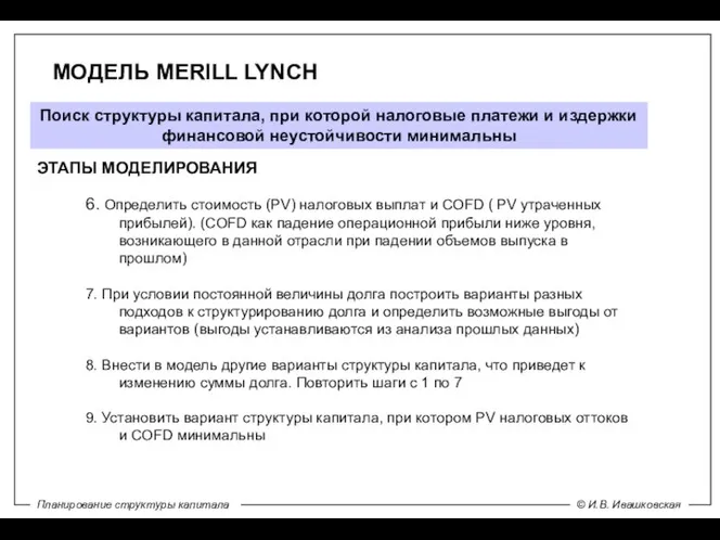 МОДЕЛЬ MERILL LYNCH Поиск структуры капитала, при которой налоговые платежи и издержки