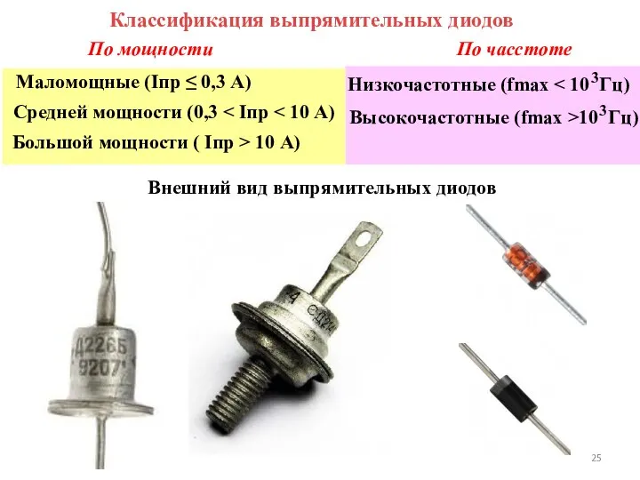 Классификация выпрямительных диодов По мощности Маломощные (Iпр ≤ 0,3 А) Средней мощности