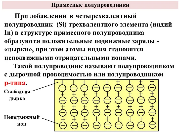 Примесные полупроводники При добавлении в четырехвалентный полупроводник (Si) трехвалентного элемента (индий In)