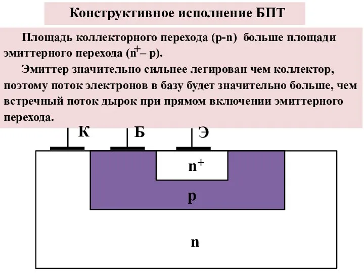 Конструктивное исполнение БПТ Площадь коллекторного перехода (p-n) больше площади эмиттерного перехода (n