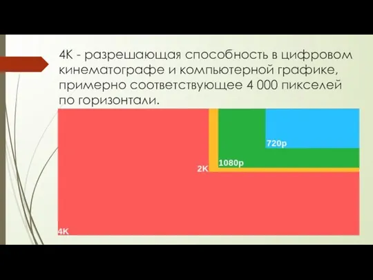 4K - разрешающая способность в цифровом кинематографе и компьютерной графике, примерно соответствующее