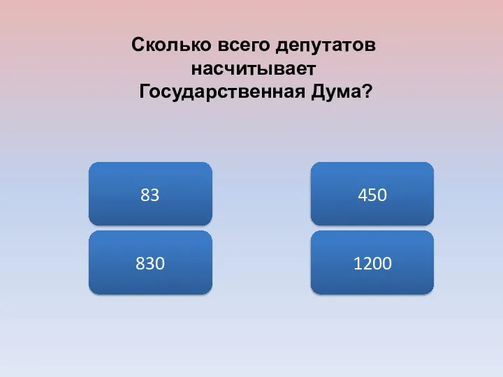 83 830 1200 450 Сколько всего депутатов насчитывает Государственная Дума?