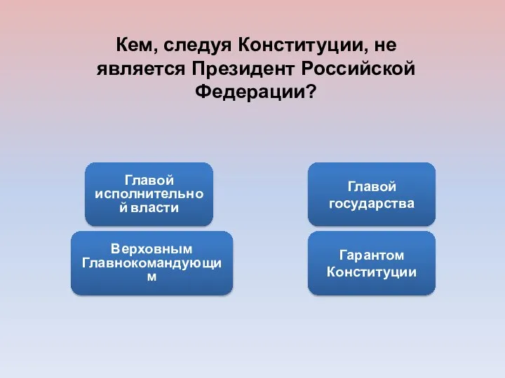 Главой исполнительной власти Верховным Главнокомандующим Гарантом Конституции Главой государства Кем, следуя Конституции,