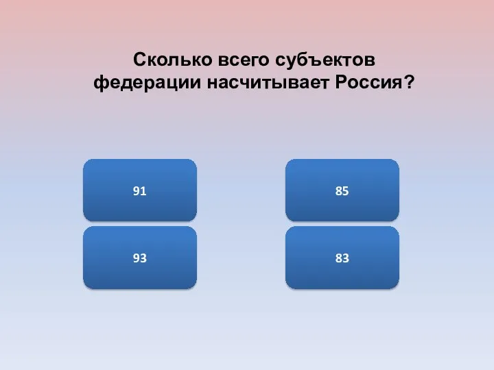 91 93 83 85 Сколько всего субъектов федерации насчитывает Россия?