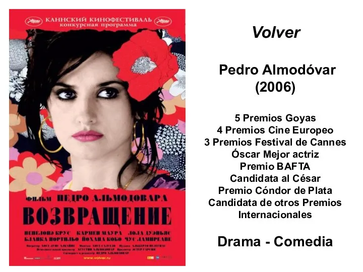 Volver Pedro Almodóvar (2006) 5 Premios Goyas 4 Premios Cine Europeo 3