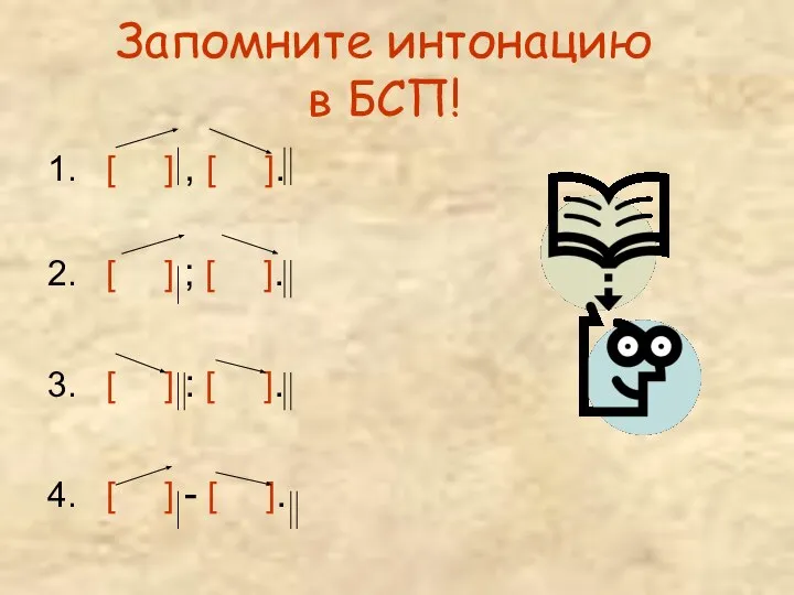 Запомните интонацию в БСП! 1. [ ] , [ ]. 2. [