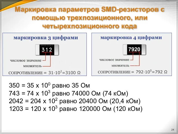Маркировка параметров SMD-резисторов с помощью трехпозиционного, или четырехпозиционного кода 350 = 35