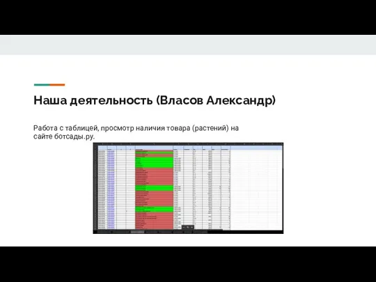 Наша деятельность (Власов Александр) Работа с таблицей, просмотр наличия товара (растений) на сайте ботсады.ру.