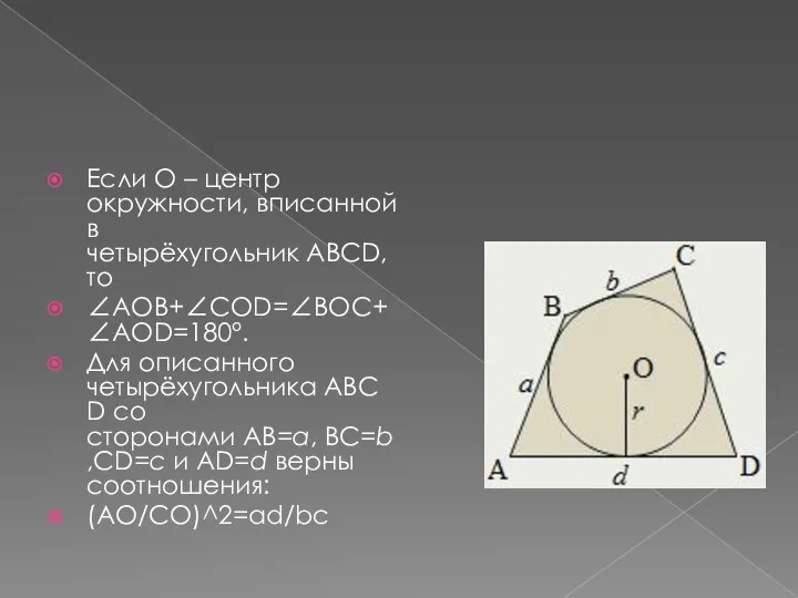 Если O – центр окружности, вписанной в четырёхугольник ABCD, то ∠AOB+∠COD=∠BOC+∠AOD=180°. Для