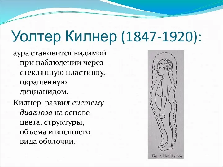 Уолтер Килнер (1847-1920): аура становится видимой при наблюдении через стеклянную пластинку, окрашенную