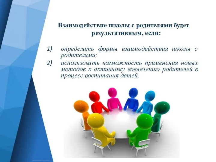 Взаимодействие школы с родителями будет результативным, если: определить формы взаимодействия школы с