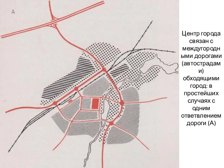 Центр города связан с междугородными дорогами (автострадами) обходящими город: в простейших случаях