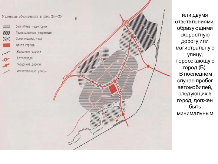 или двумя ответвлениями, образующими скоростную дорогу или магистральную улицу, пересекающую город (Б).