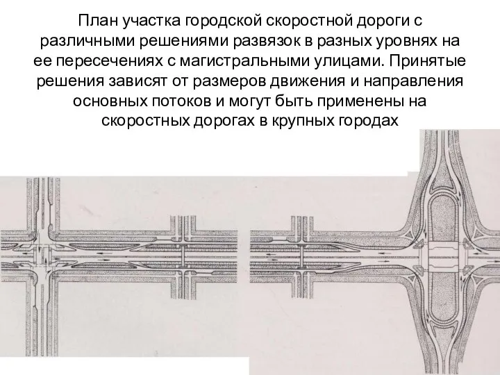 План участка городской скоростной дороги с различными решениями развязок в разных уровнях