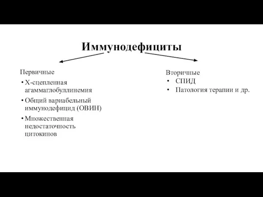 Иммунодефициты Первичные Х-сцепленная агаммаглобуллинемия Общий вариабельный иммунодефицид (ОВИН) Множественная недостаточность цитокинов Вторичные