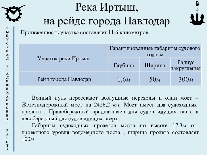 Река Иртыш, на рейде города Павлодар Протяженность участка составляет 11,6 километров. Водный