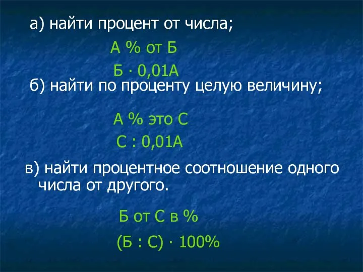 а) найти процент от числа; б) найти по проценту целую величину; в)