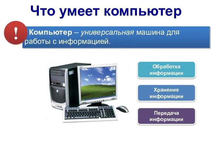 Что умеет компьютер Компьютер – универсальная машина для работы с информацией. !